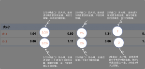 足球博彩:im-sports足球投注技巧和规则 11 betting_6