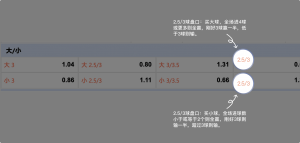 足球博彩:im-sports足球投注技巧和规则 12 betting_7